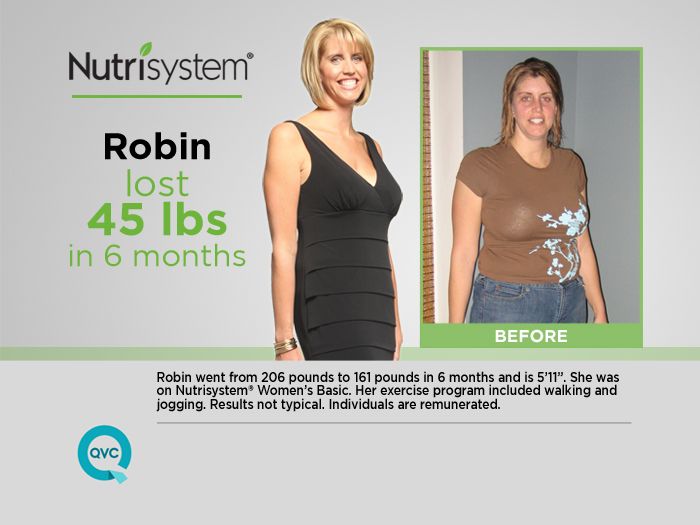 nutrisystem 28 day plan