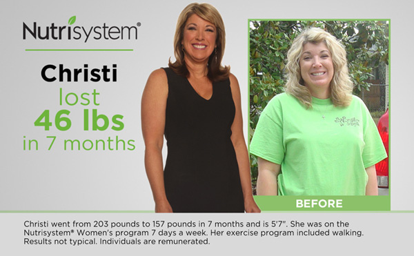 Weight Loss