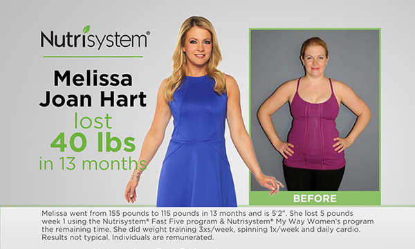 Who Should Not Use Nutrisystem