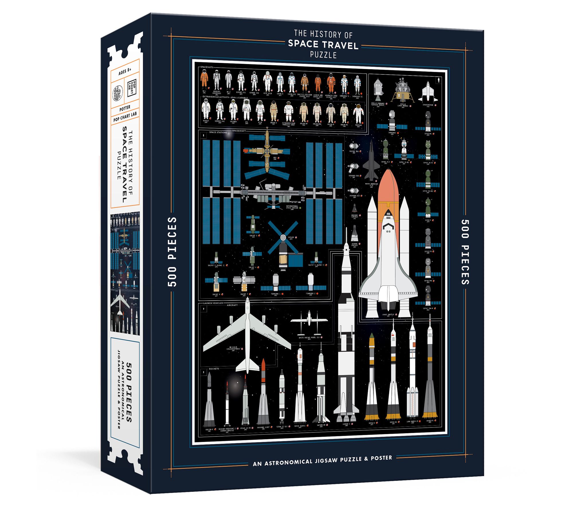 The History of Space Travel Puzzle by Pop Chart Lab