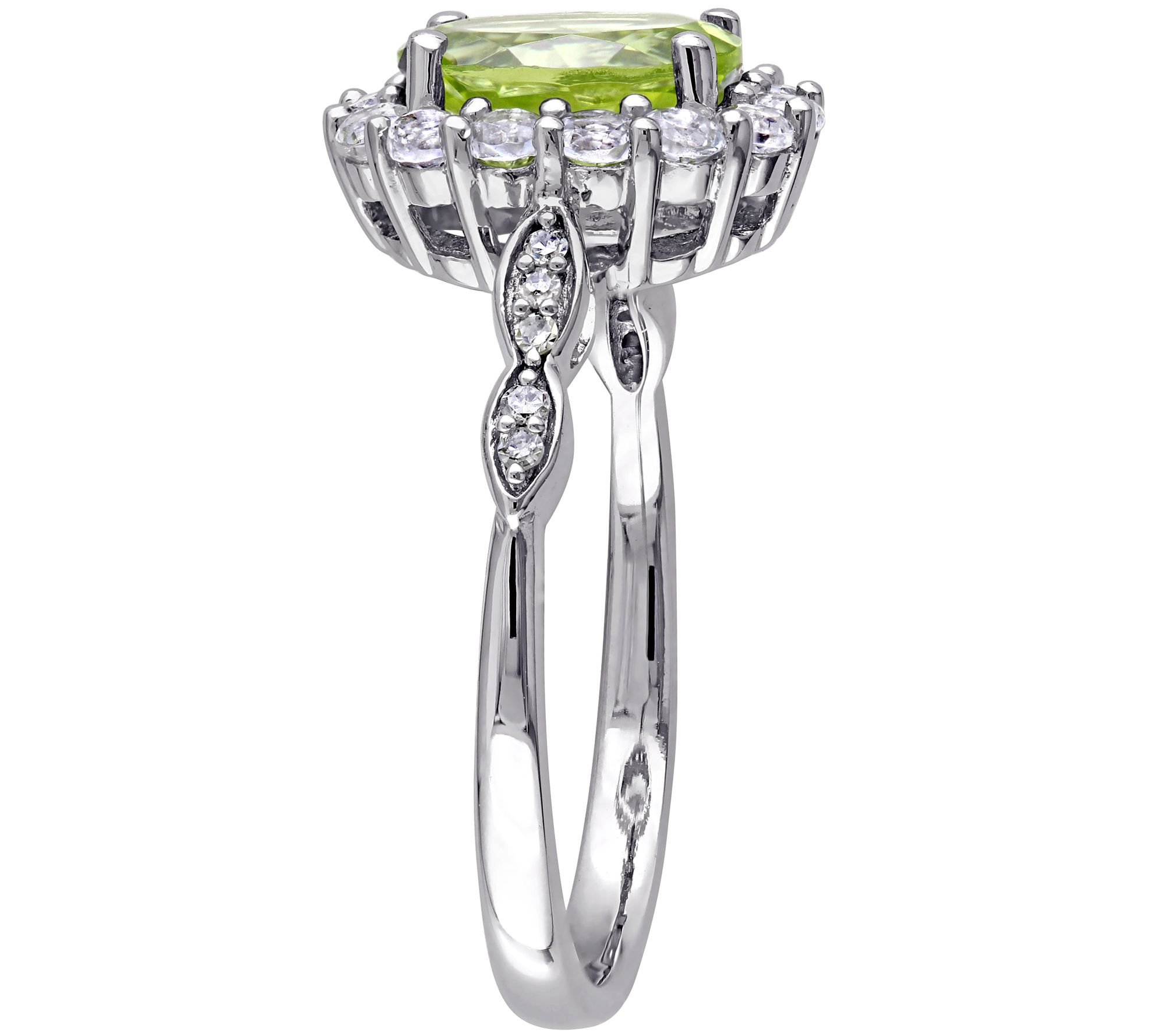 Salary List Of Millions Jobs Starting Salary Average Salary