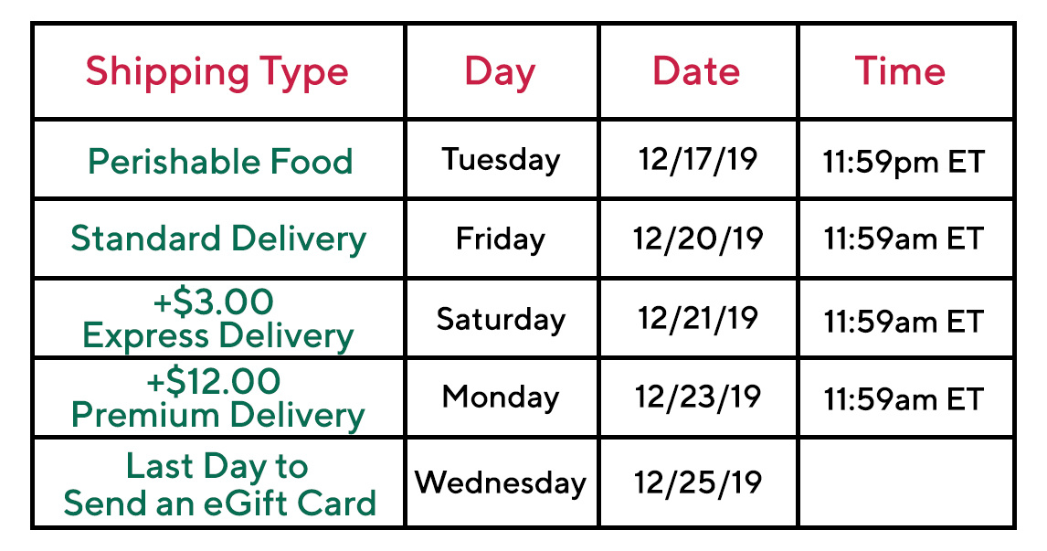 https://images.qvc.com/is/image/pic/ap/GuranteedDelivery_desktop_Chart_20191206.jpg?qlt=95,1&v=9