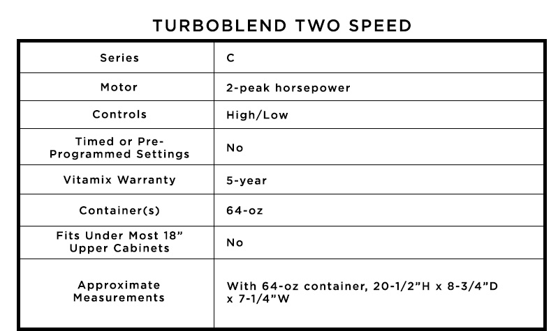 TurboBlend Two Speed