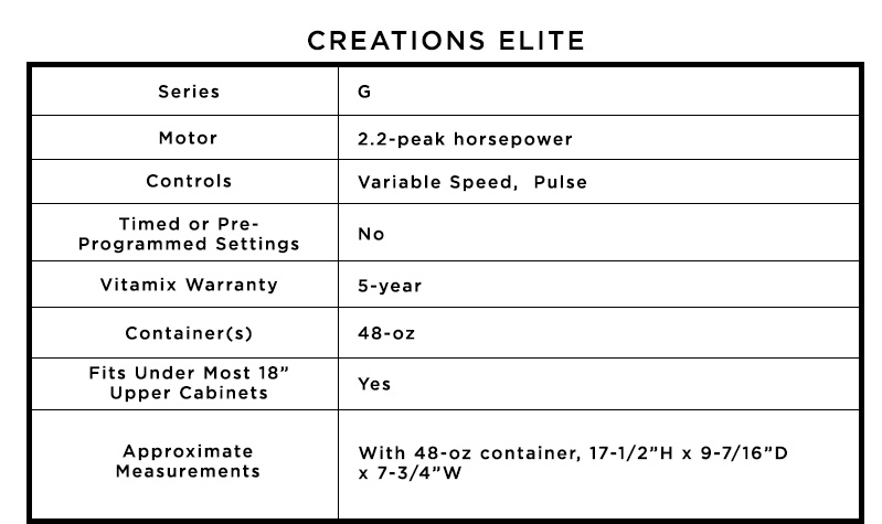 Creations Elite