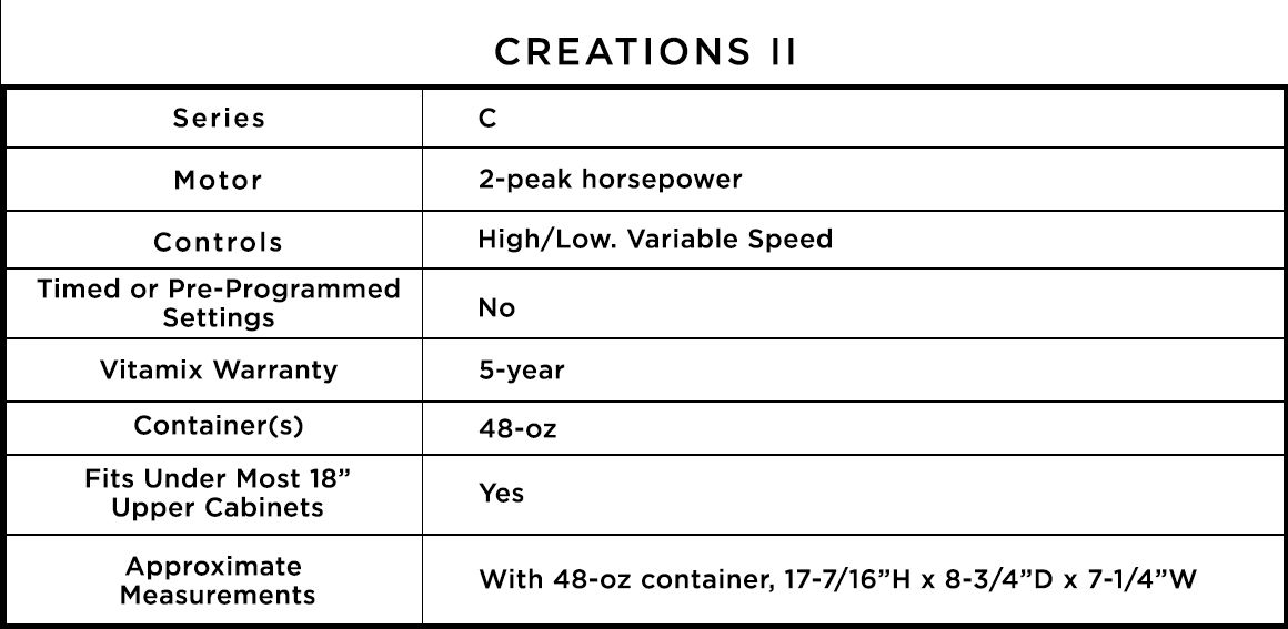 Vitamix comparison clearance chart