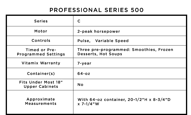 Professional Series 500