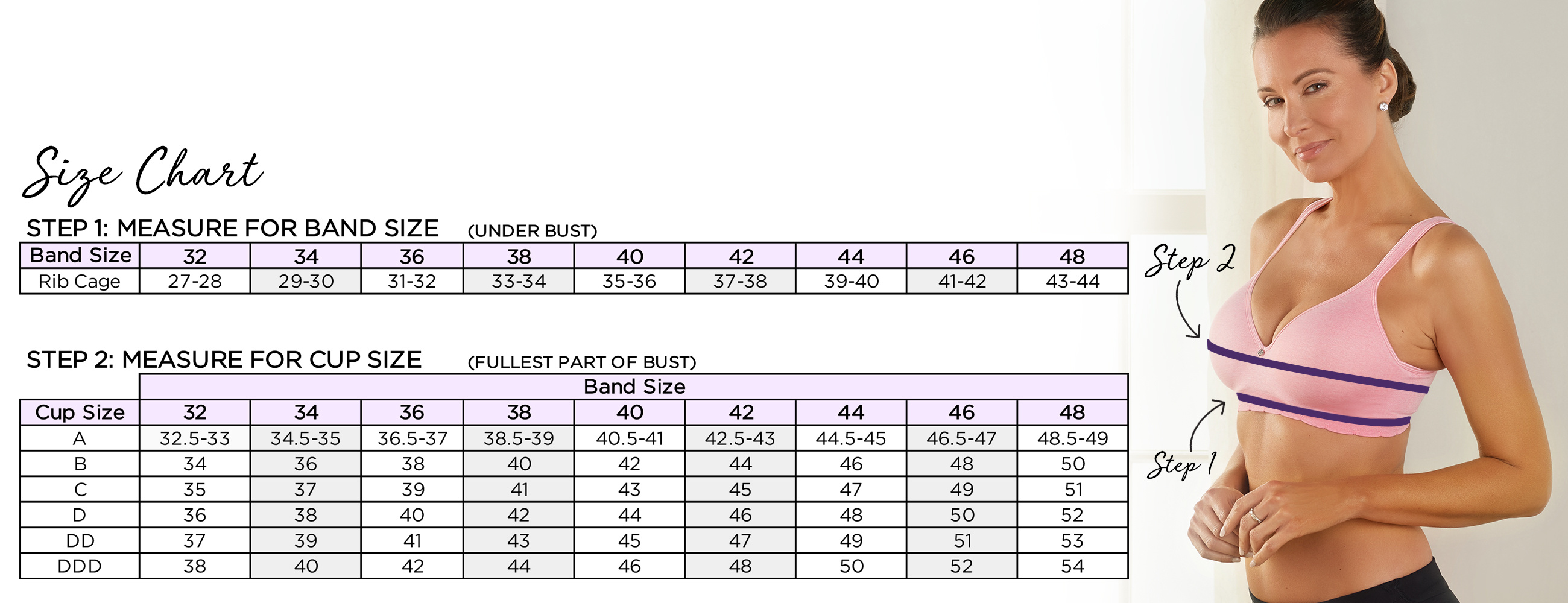 The Breakout Bras Comprehensive Sizing Guide  Bra fitting guide, Perfect bra  fit, Bra size charts