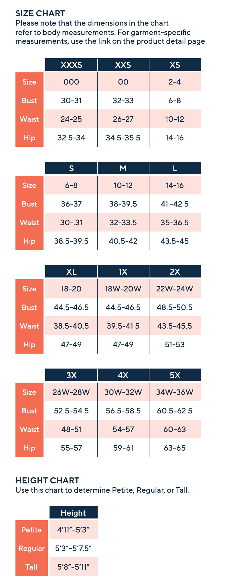 Fit For Me Size Chart