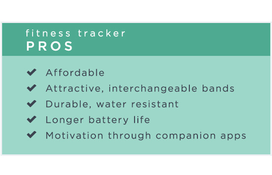 Fitness Tracker - Pros