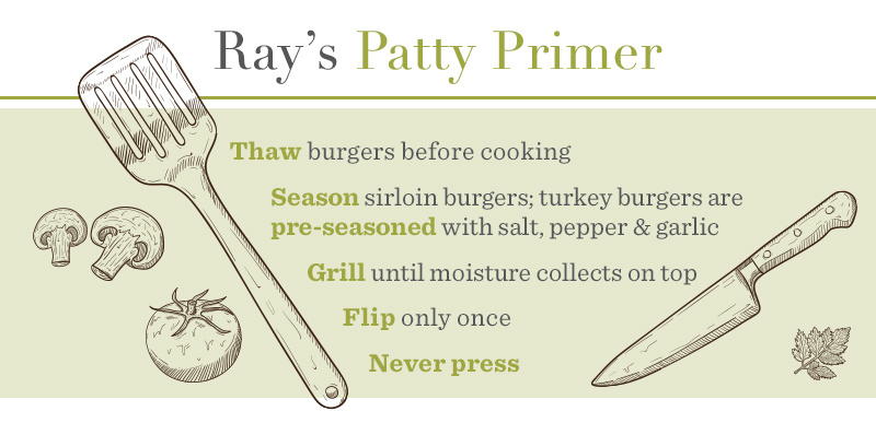 Ray’s Patty Primer Thaw burgers before cooking Season sirloin burgers; turkey burgers are pre-seasoned with salt, pepper & garlic Grill until moisture collects on top Flip only once Never press