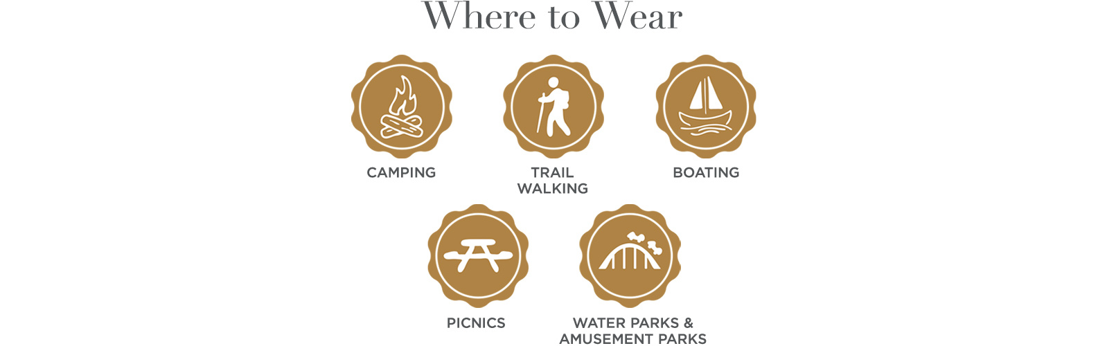 Where to Wear