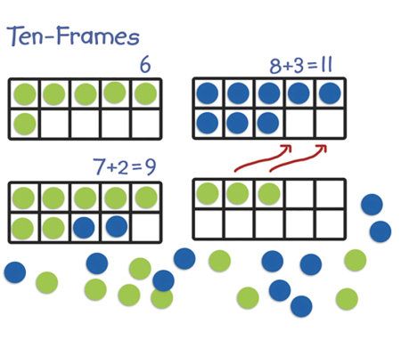 Giant Magnetic 10-Frame Set by Learning Resourc es