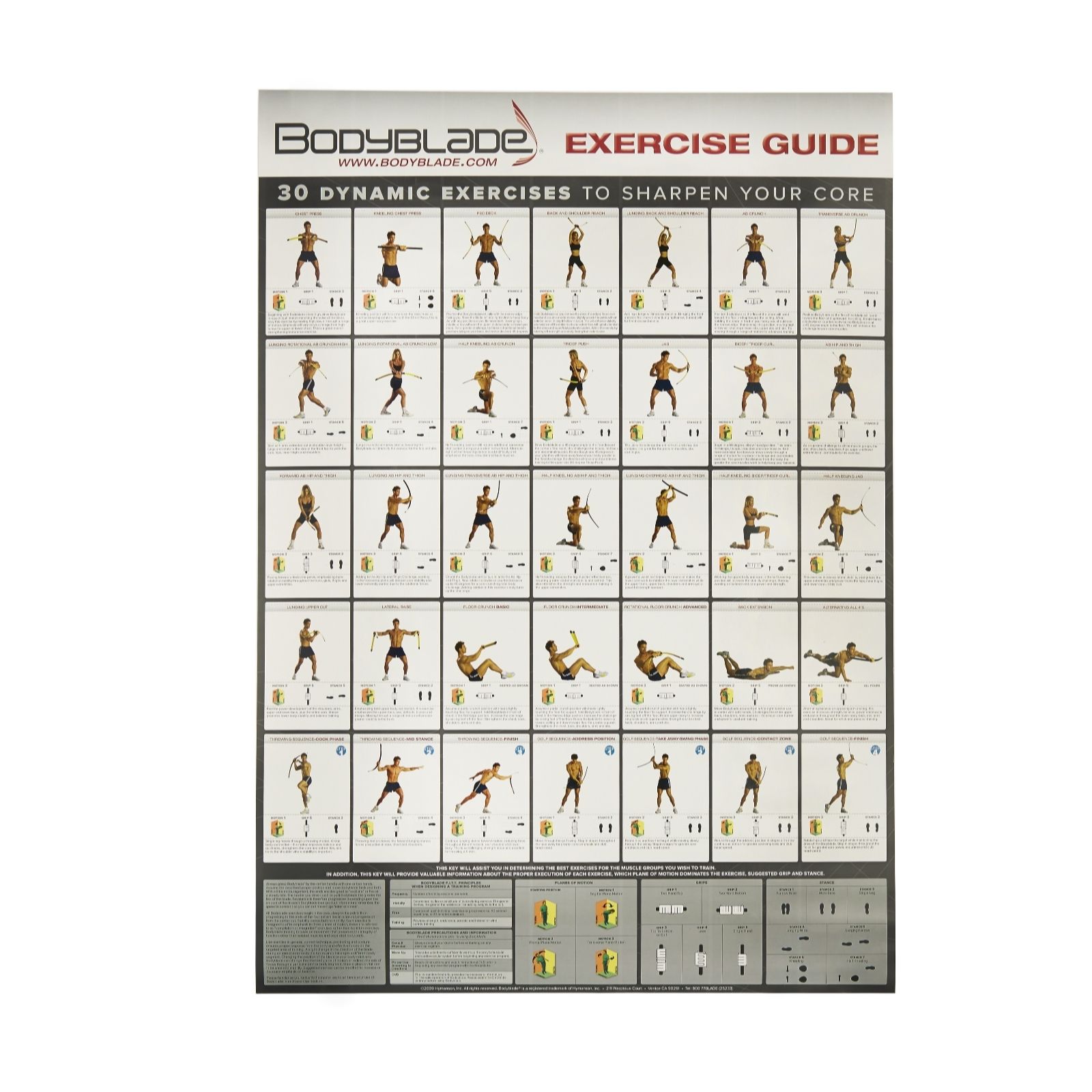 Bodyblade Wall Chart