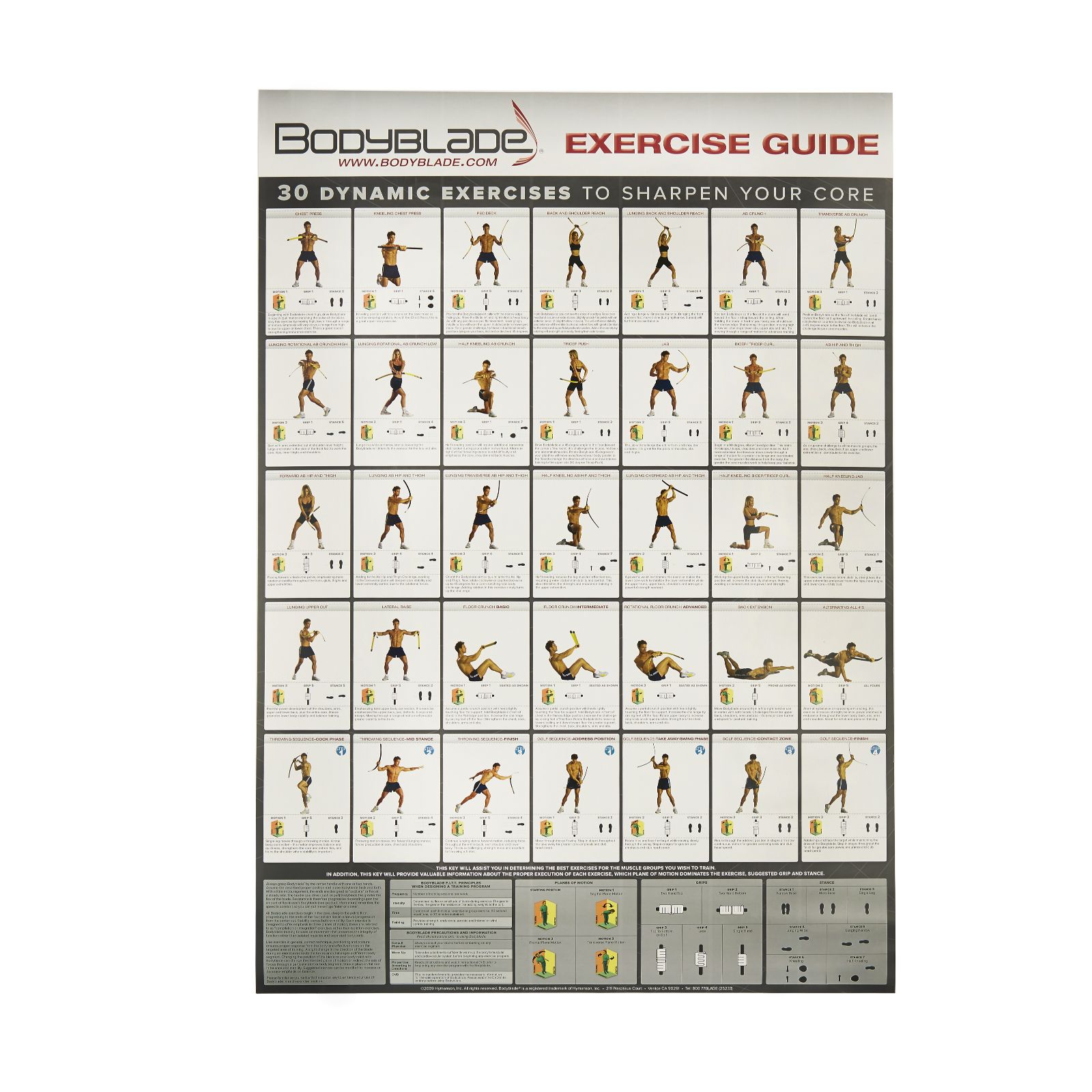 Bodyblade Chart