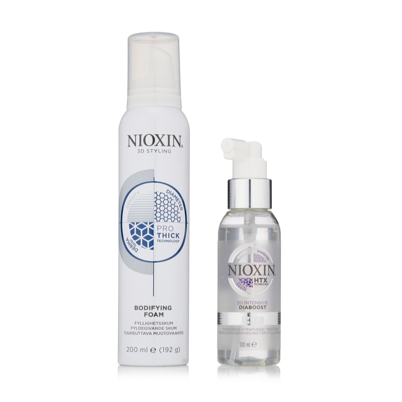 Nioxin Instant Volume Bundle